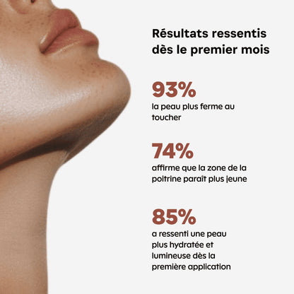 Retrouvez un Cou Visiblement Plus Jeune en Seulement 3 Heures ! GN