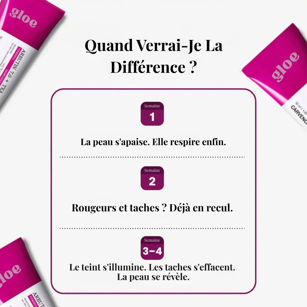Gloe Arbutine 7% + Acide Tranexamique 4% Crème BF