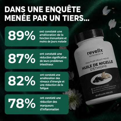 HUILE DE NIGELLE D'ÉTHIOPIE REVELLX CMY