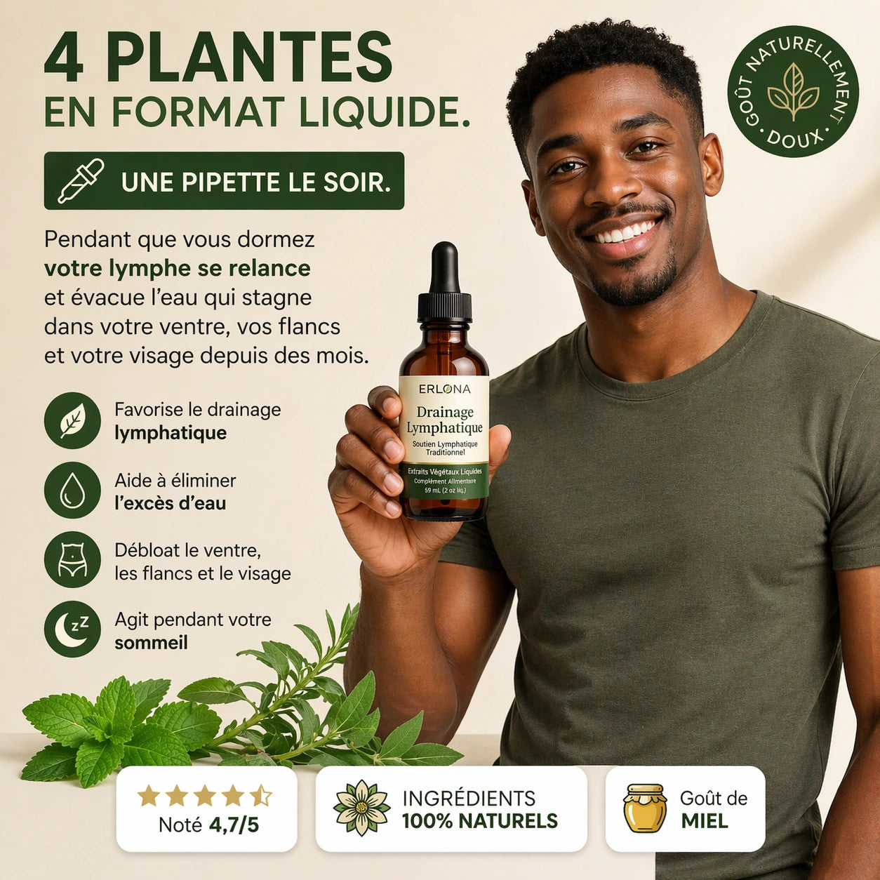 Drainant Lymphatique CMY