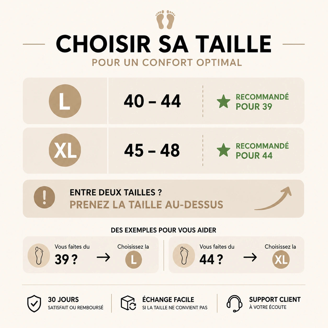 Samargo Relief™ – Chevillère de Compression Anti-Douleur ML