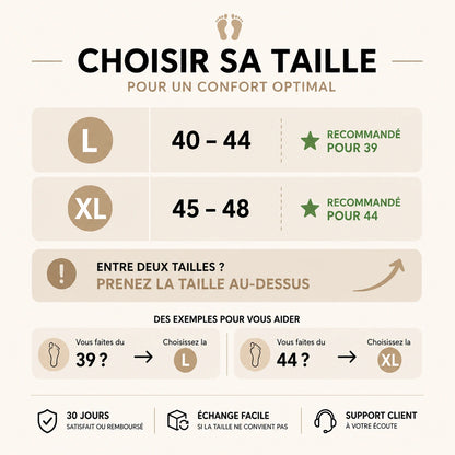 Samargo Relief™ – Chevillère de Compression Anti-Douleur ML