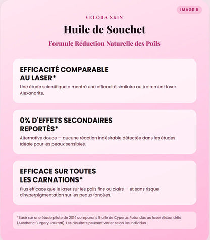Huile Anti-Repousse Poils La racine égyptienne qui ralentit la repousse CL